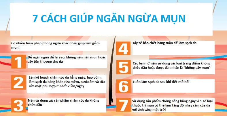 7 Cách giúp ngăn ngừa tình trạng mụn 7 Cách giúp ngăn ngừa tình trạng mụn